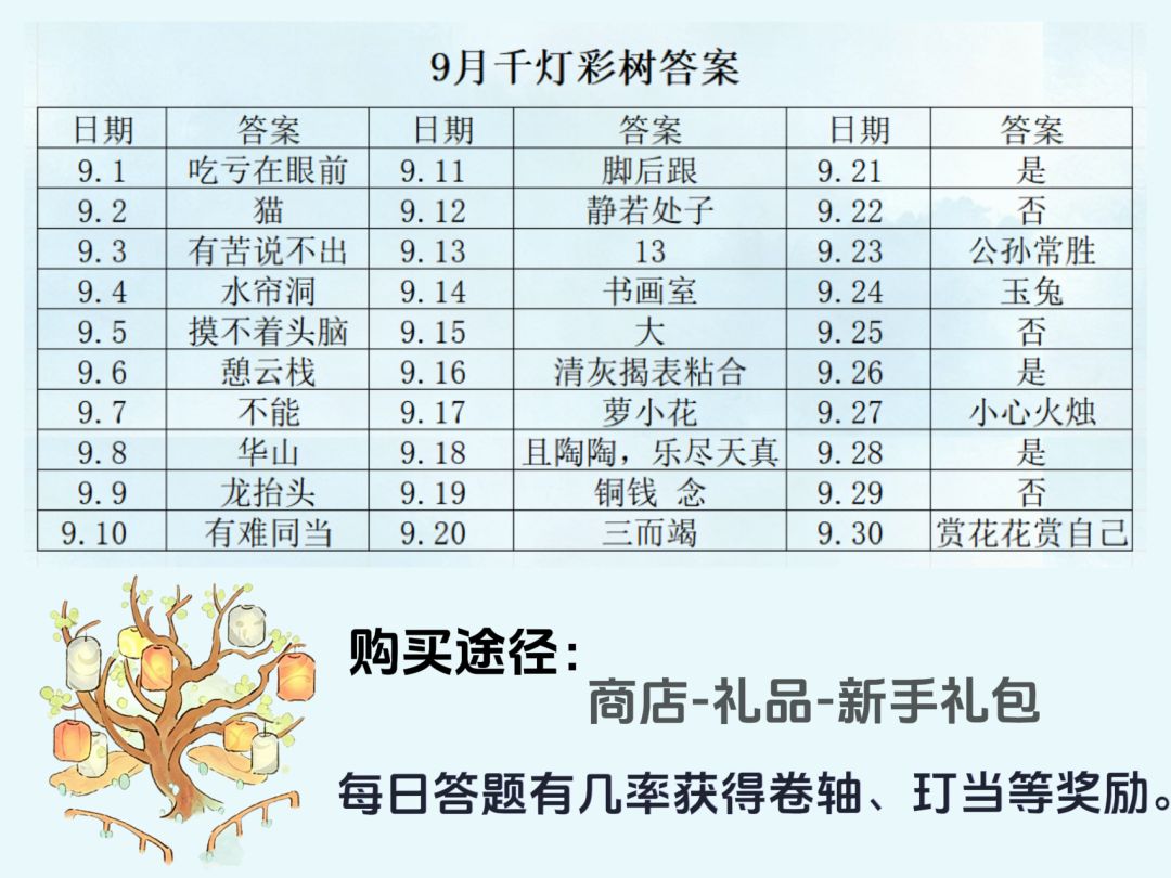 桃源|9月千灯彩树答案✅ 1