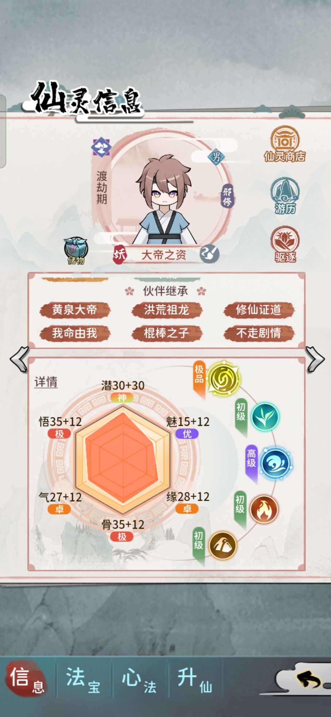 次子有大帝之姿 1
