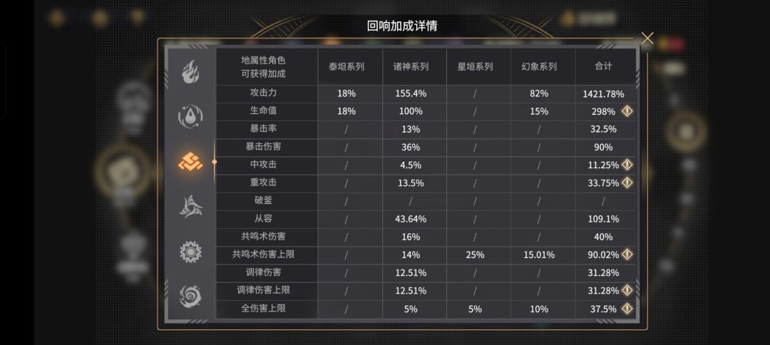 求大佬解惑 2