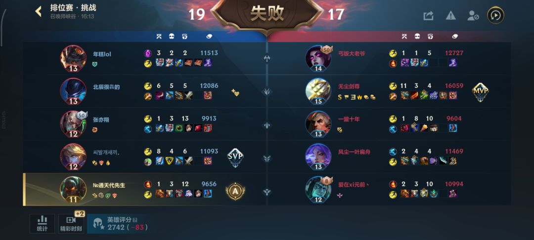 低端局还是自觉禁剑圣吧 1