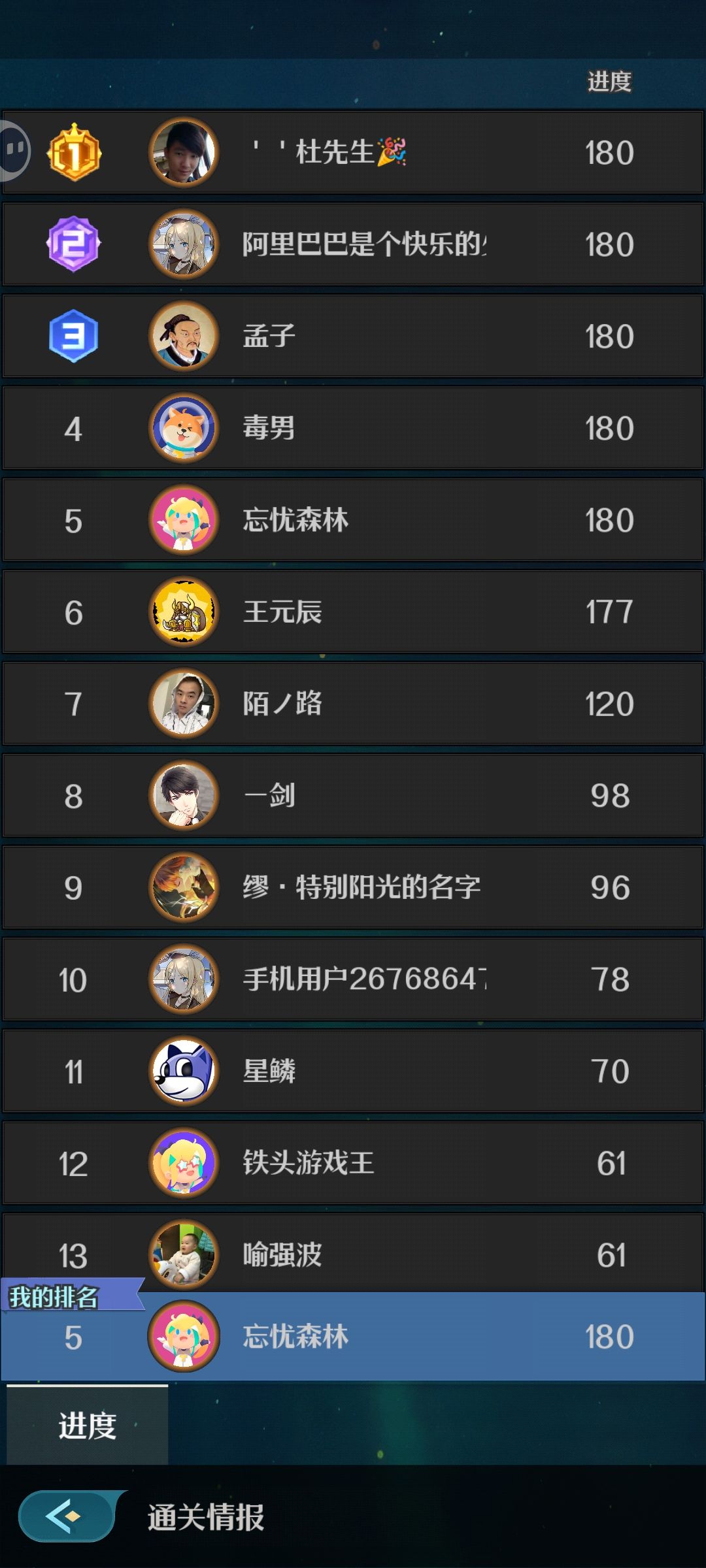 月卡党通关浮图啦 2