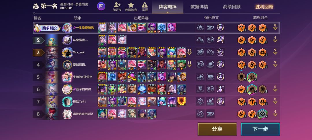 格温yyds啊 1