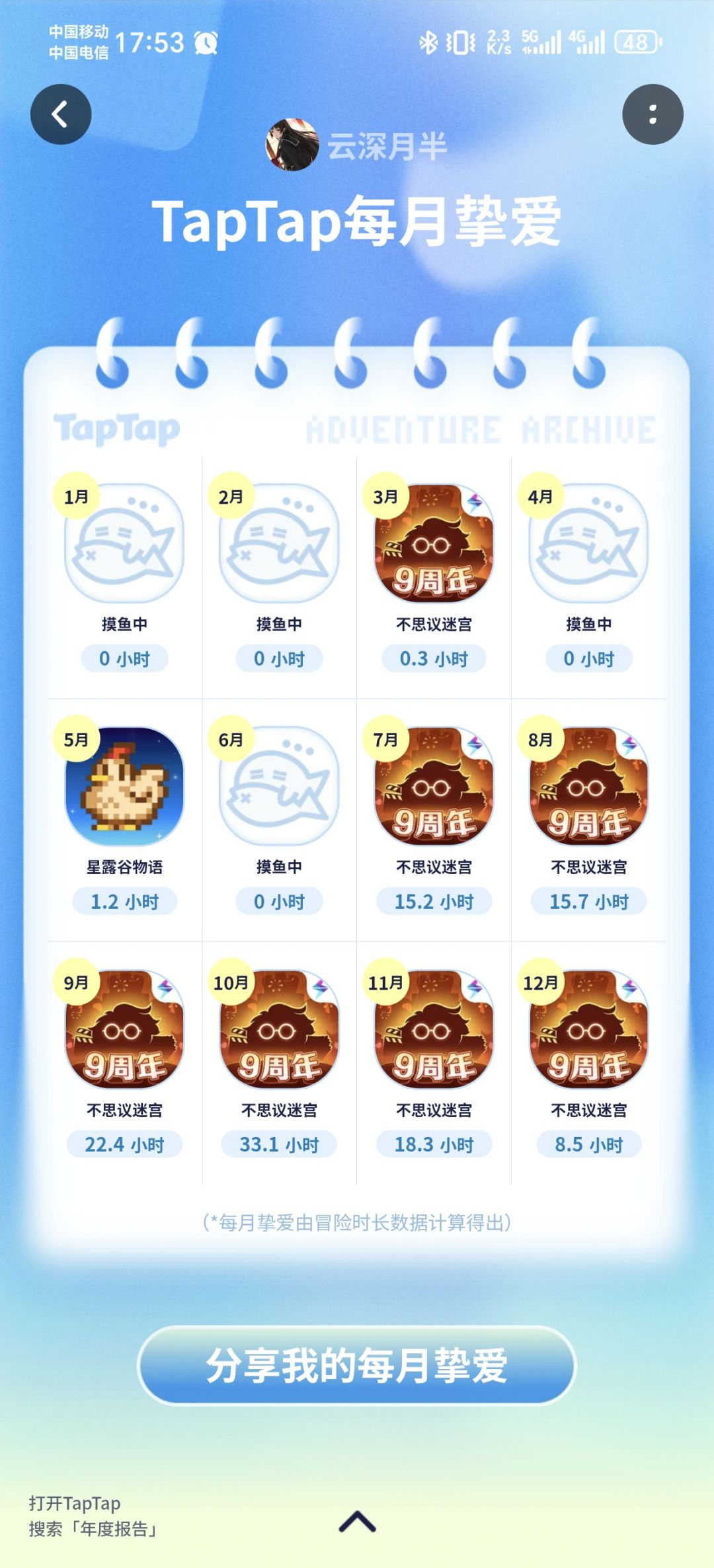2025,又一年结束啦 5