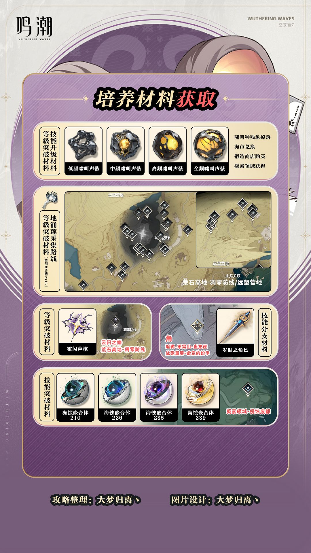 鸣潮灯灯角色全方位养成攻略(图文版) 3