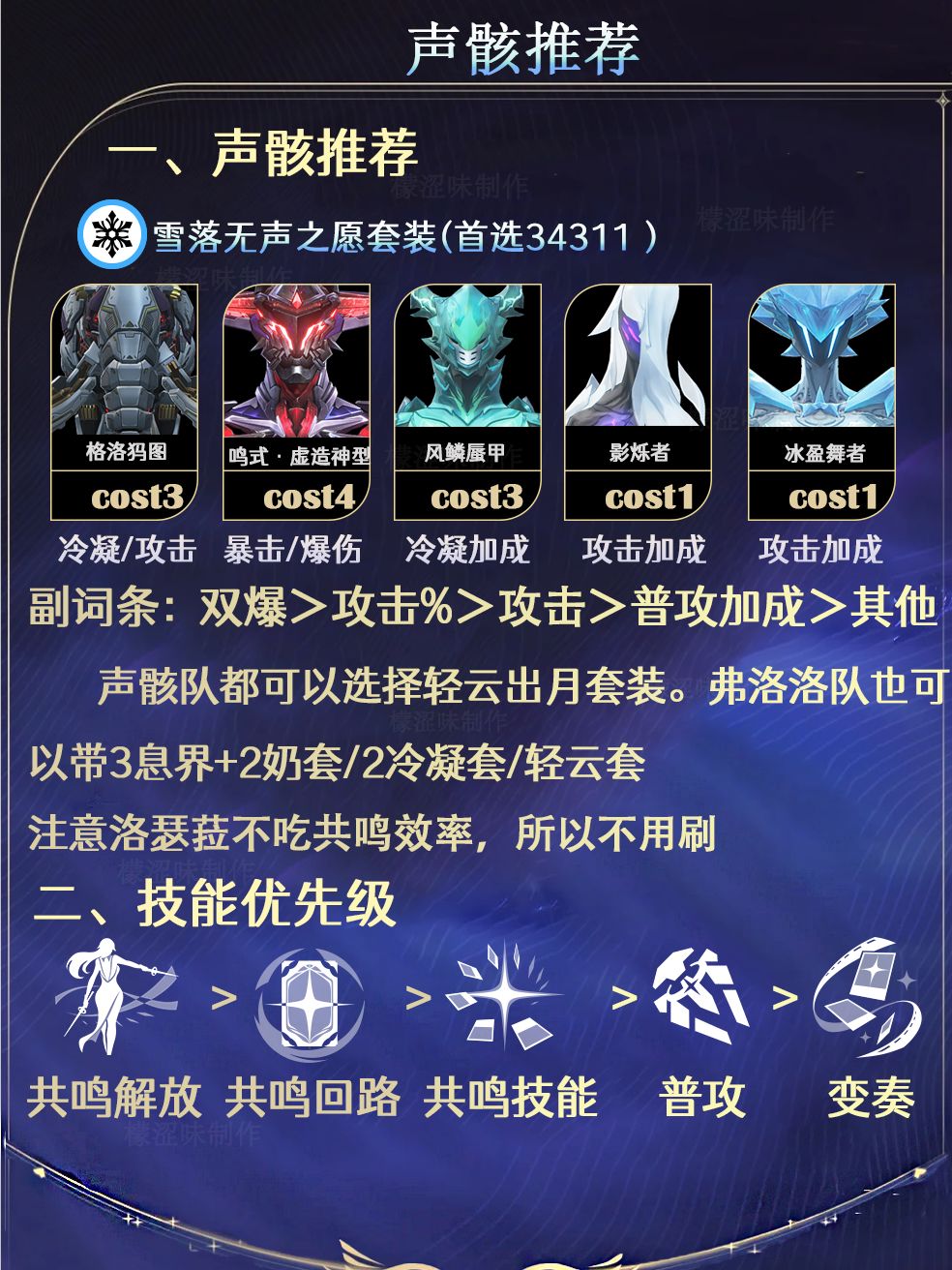 洛瑟菈角色攻略(机制大白话) 3