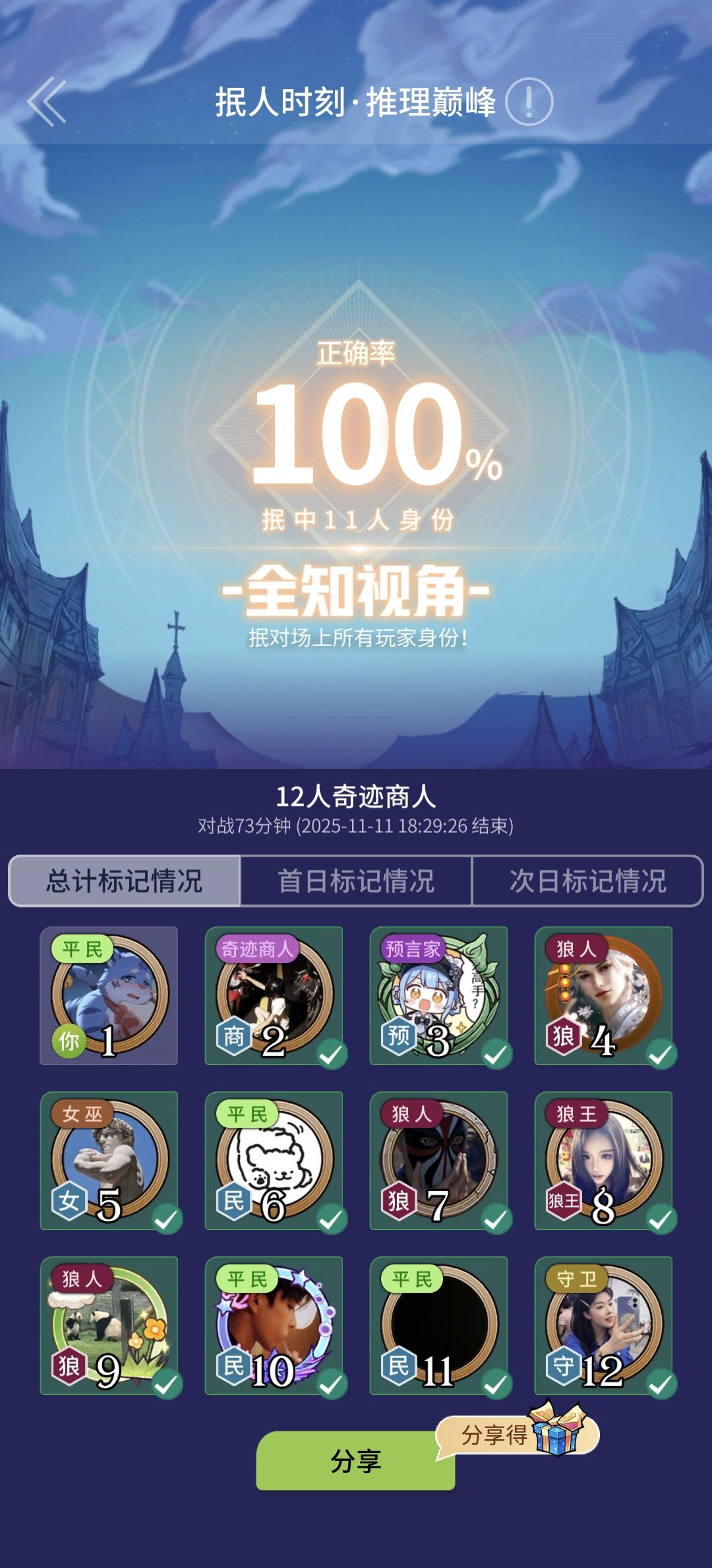 一局游戏下来太久了。不过商人板子找身份好 1