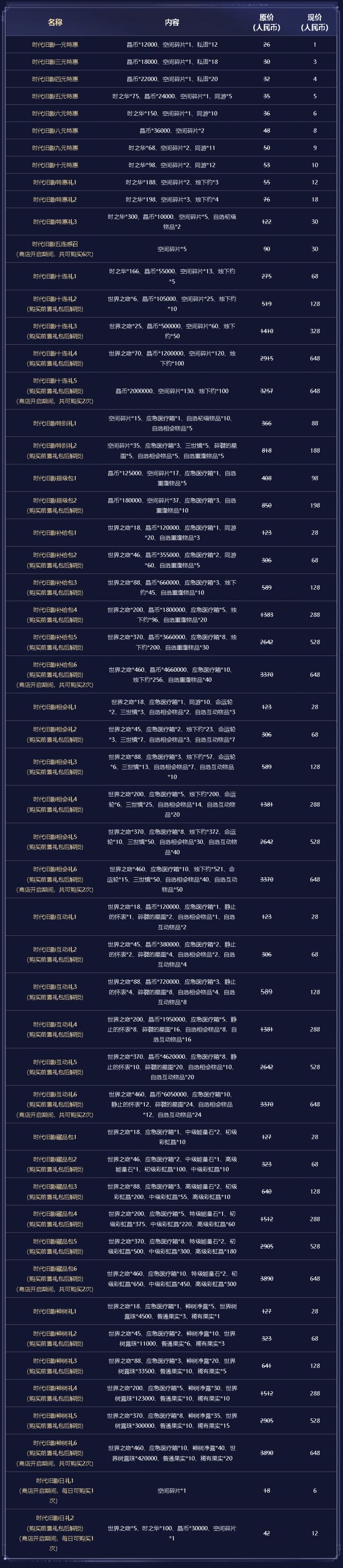 《世界之外》9月23日闪断更新公告截图