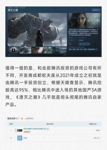 腾讯首款3A单机《湮灭之潮》最快2026发售