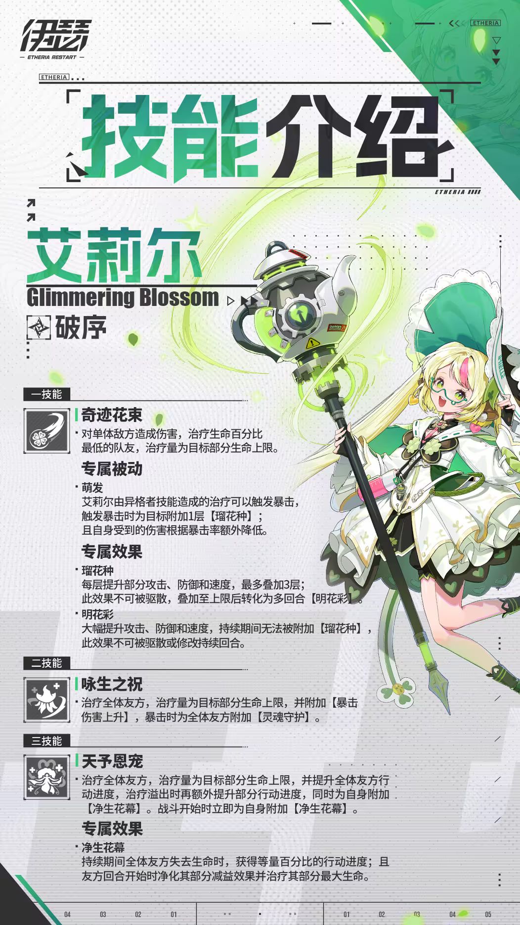 暴击治疗双增益强度拉满！新辅助艾莉尔公布 2