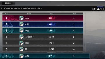 回忆4-90，最低战力攻破，肝好疼（附简单夫人攻略）