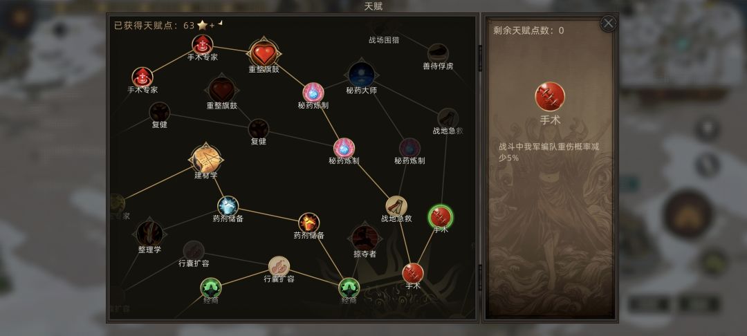 一周目攻略(发展期) 1