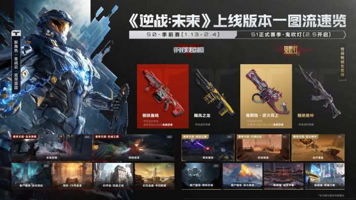 看了下官方过去的说明，下架什么鬼？截图