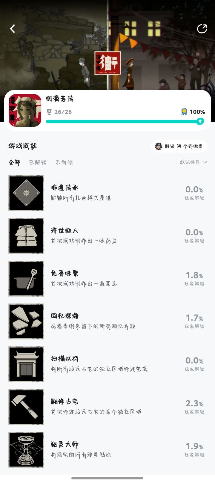 全成就截图