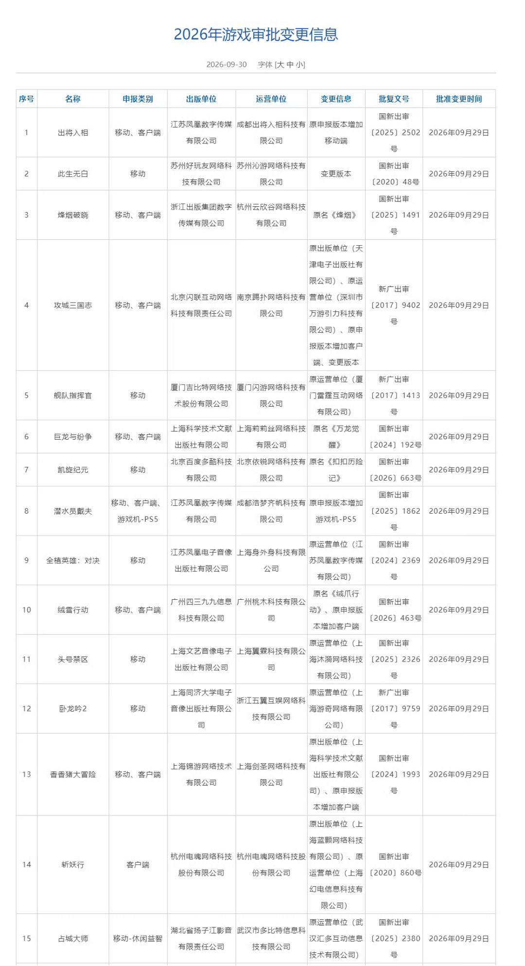 米哈游《源初之结》等9月版号发放 3
