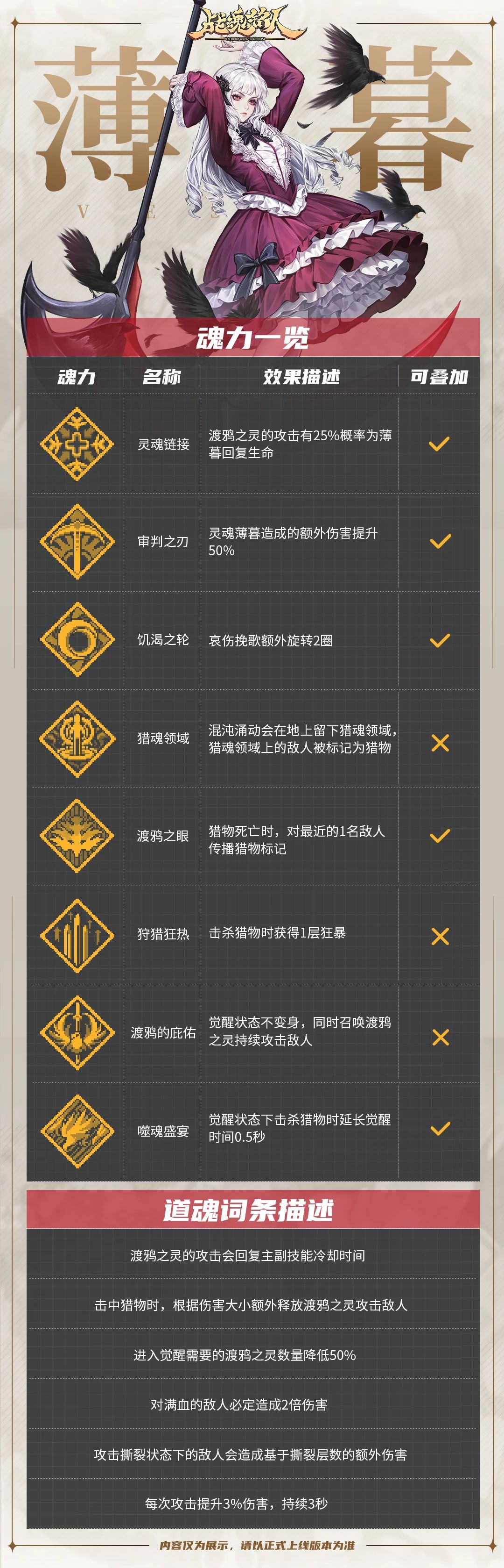 克拉拉、薄暮道魂一览 3