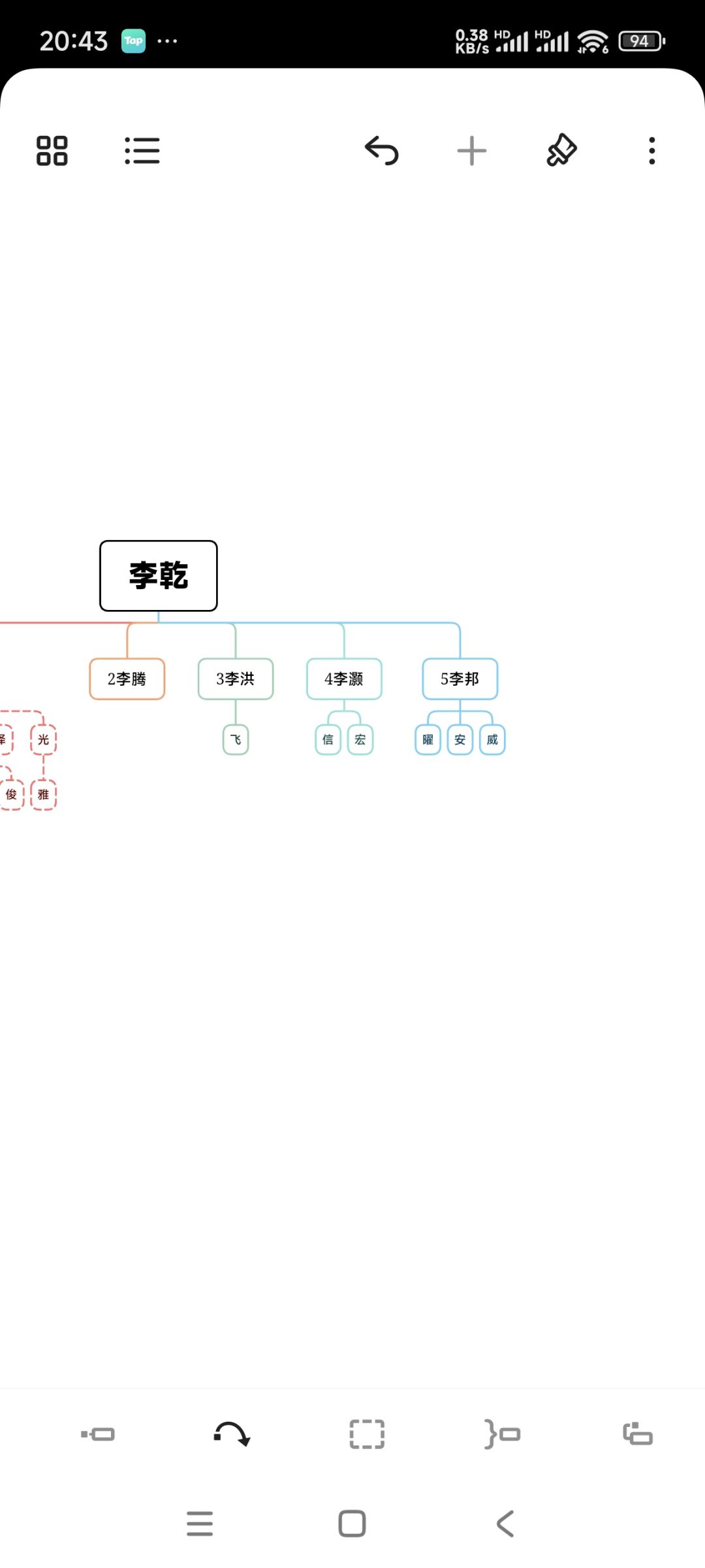 嫡长子继承没有实装吗?全部是兄终弟及 1