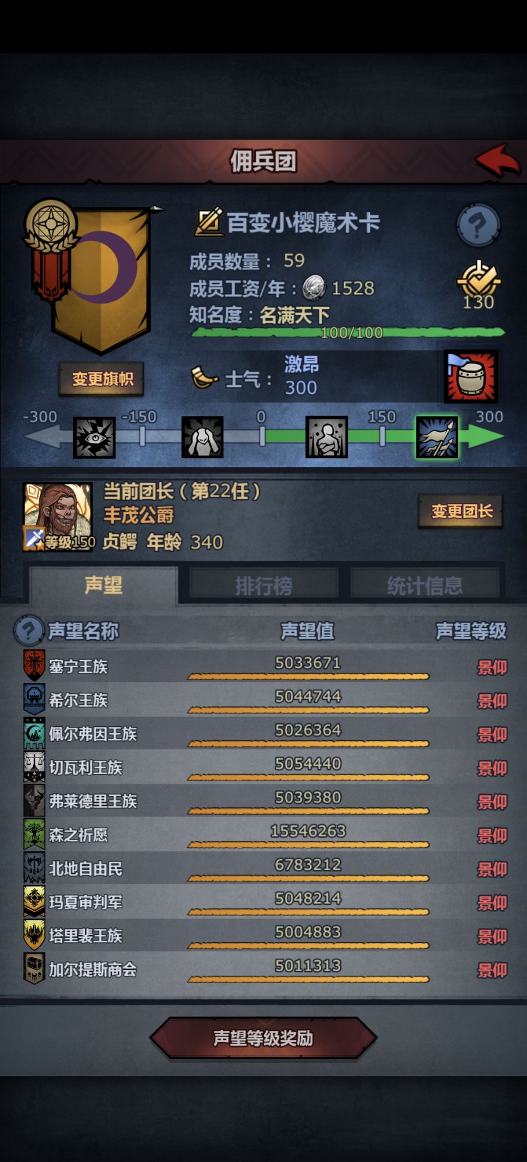 满级了 2
