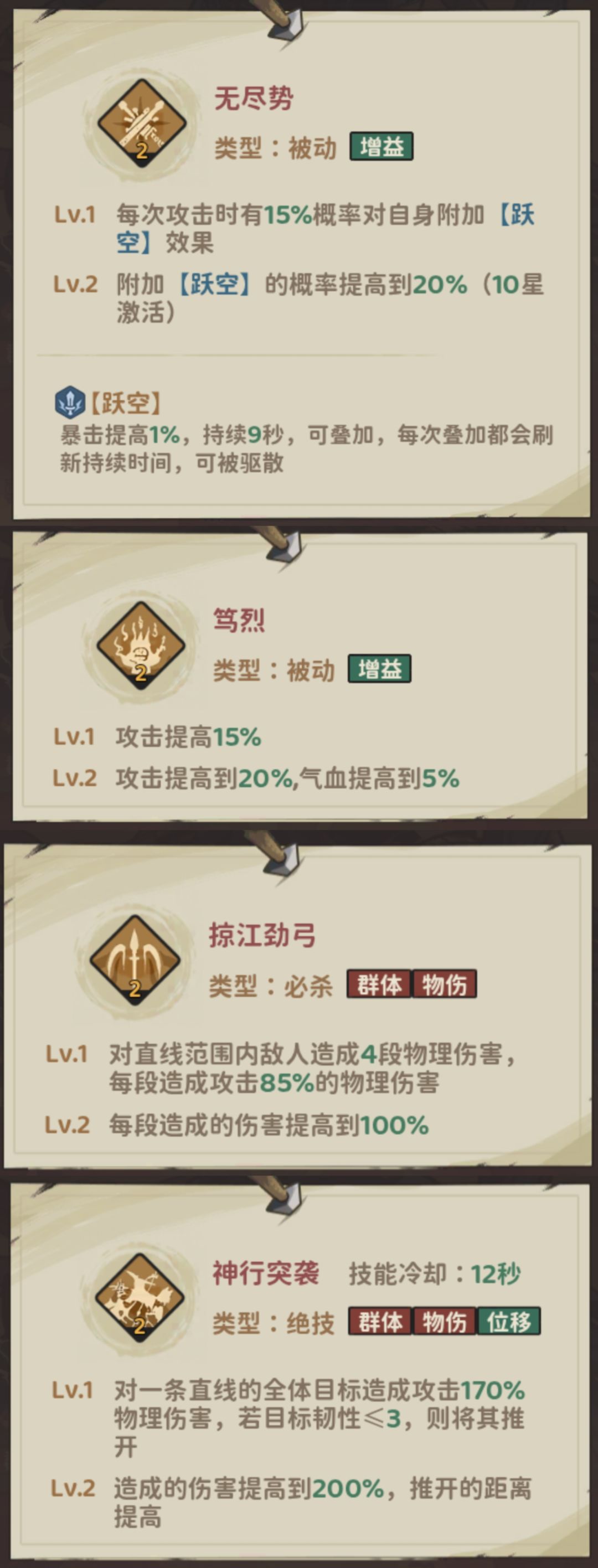 被低估的S卡,部分强度不输S+ 12