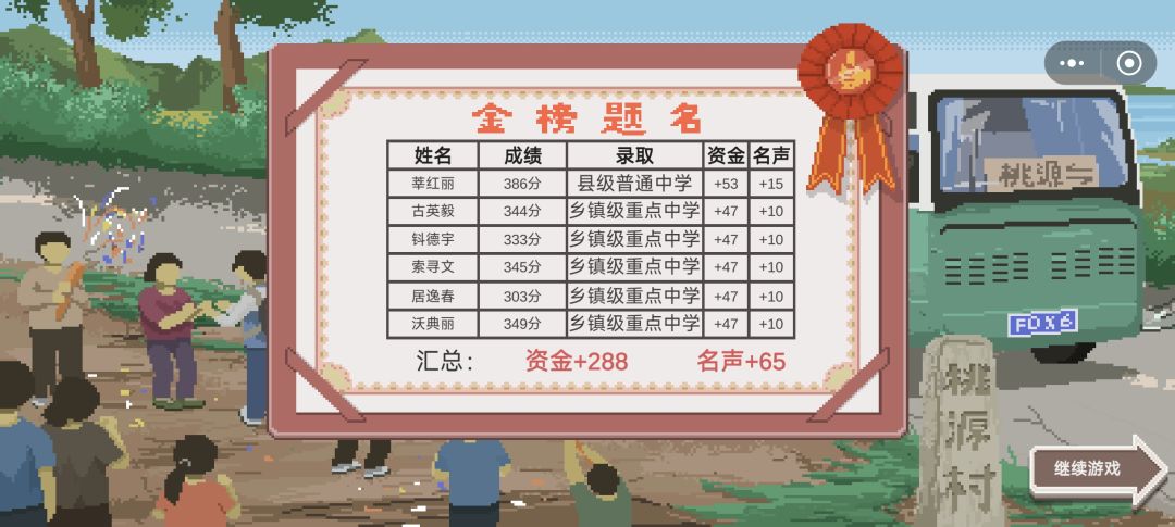 到此为止了 3