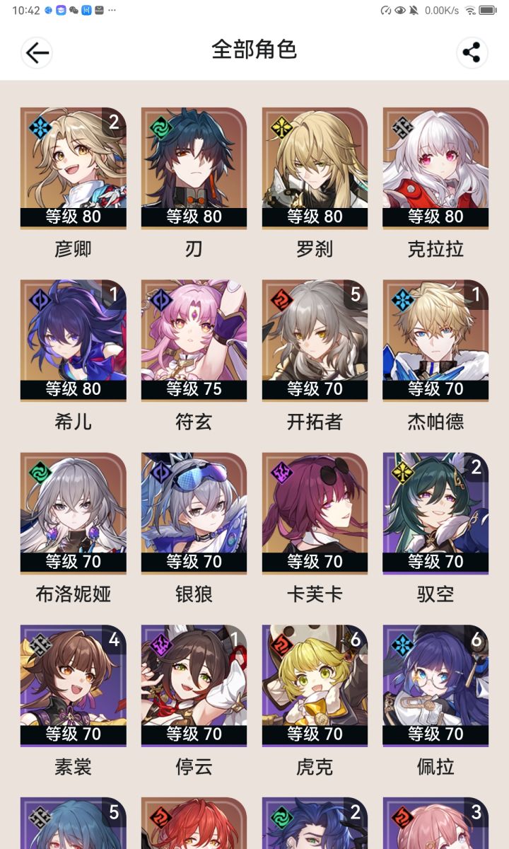 如何配队,up角色都没专武,深渊打到第七层瞒不了星,很折磨。截图
