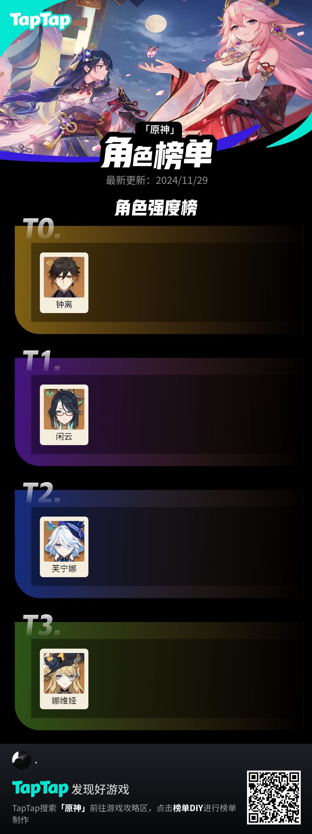 #我的原神强度榜截图