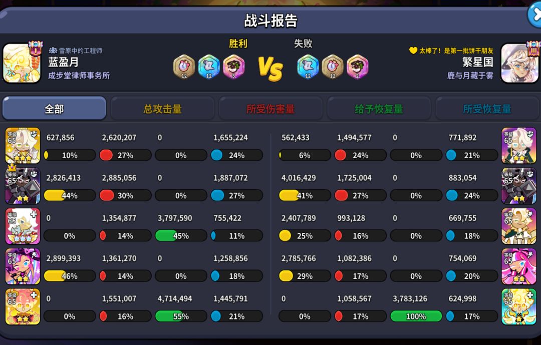 是险胜 1