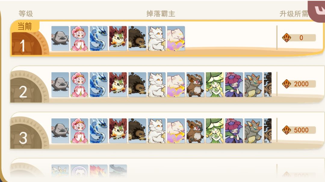 霸主攻略合集（持续收集中）截图