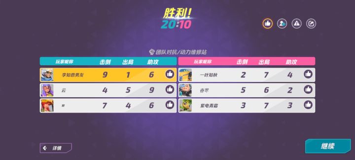 评分机制是怎么样的?截图