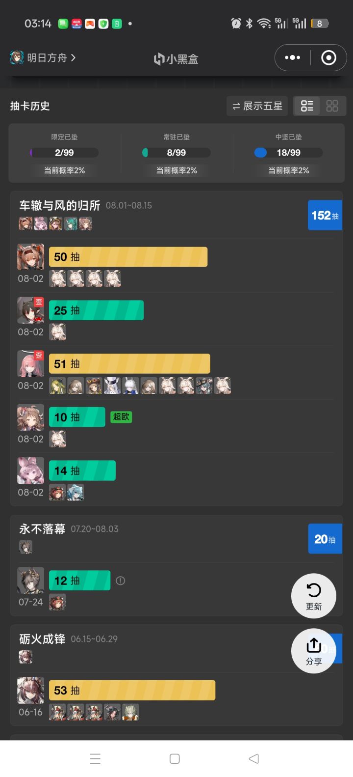 屯屯党不会输!!!!!!截图