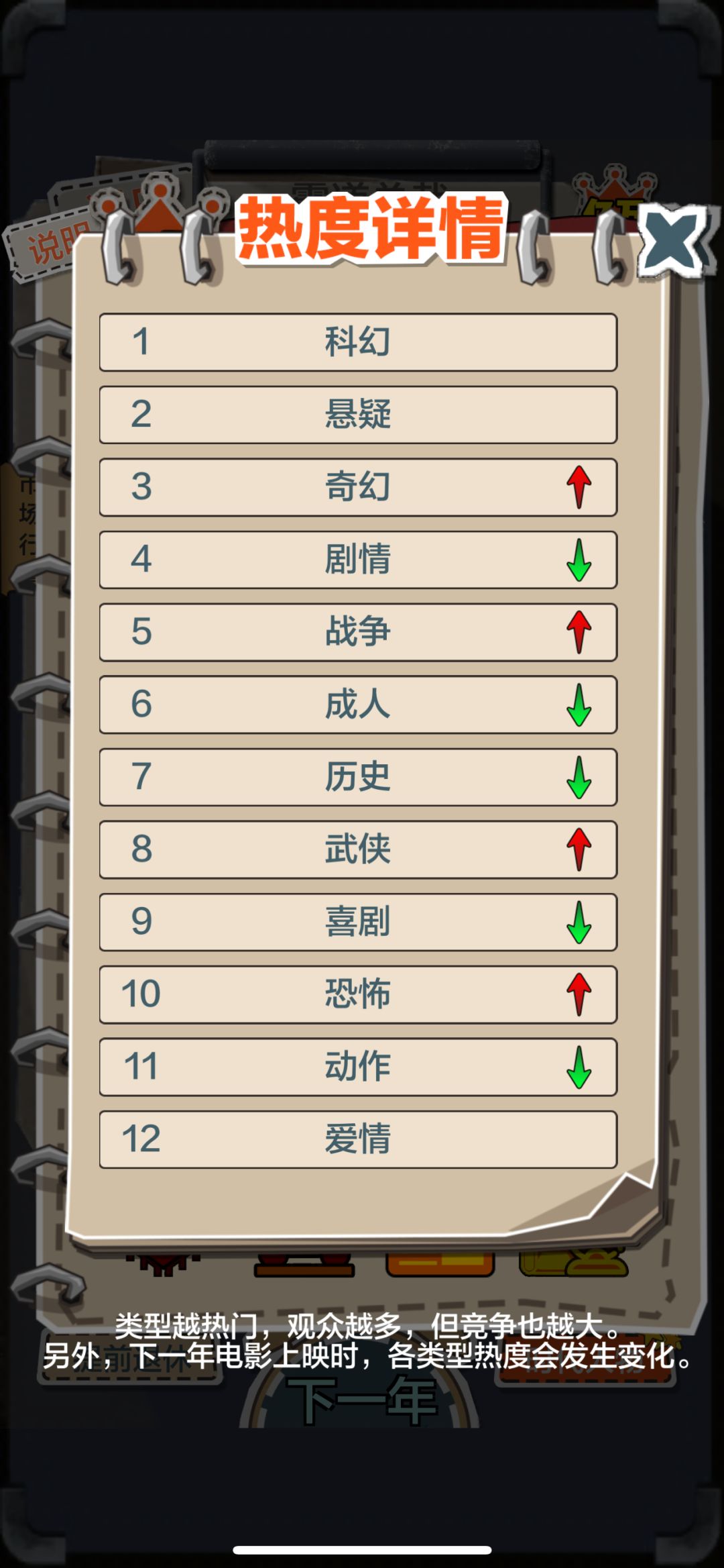 一亿小目标成就艺术大师 2