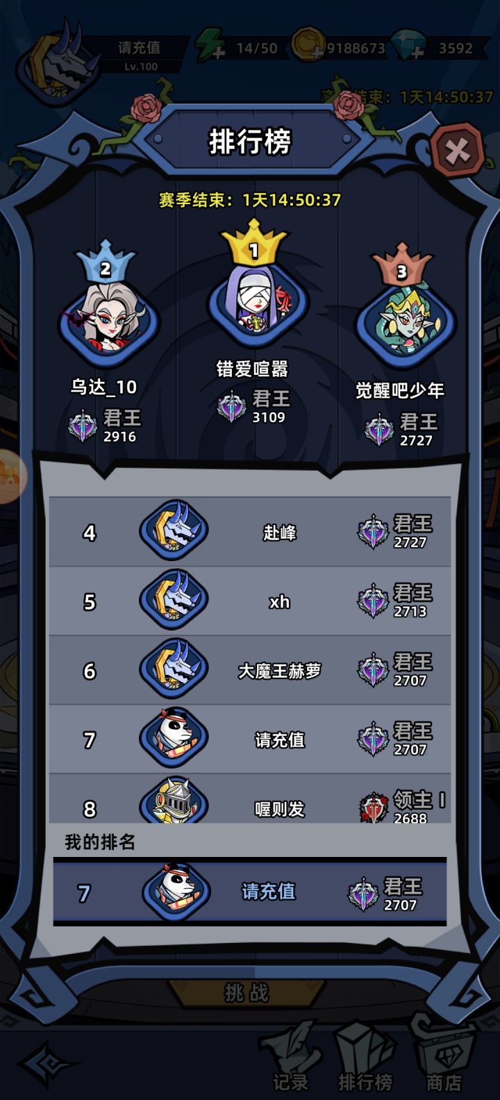 在几位大佬帮助下成功君王,感谢!截图