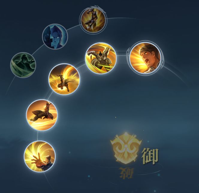 【逆水寒盛夏攻略】铁衣内功一图流从创号到毕业全包涵!不管你现在是多少评分,都可以来看的内功搭配总结截图