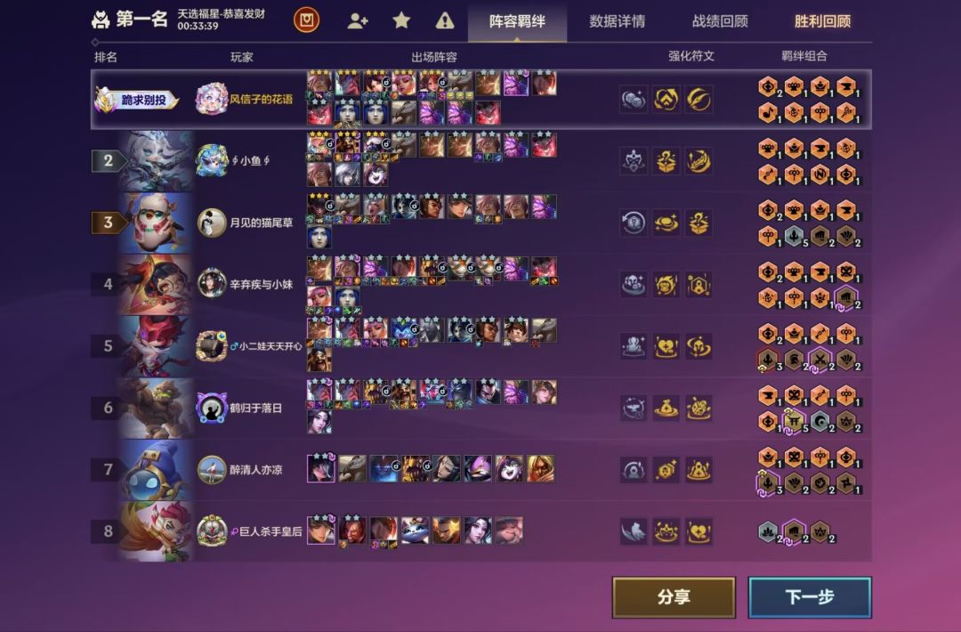 最过载 1