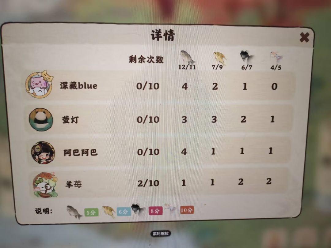 做的什么钓鱼游戏,圈叮当的吧 1