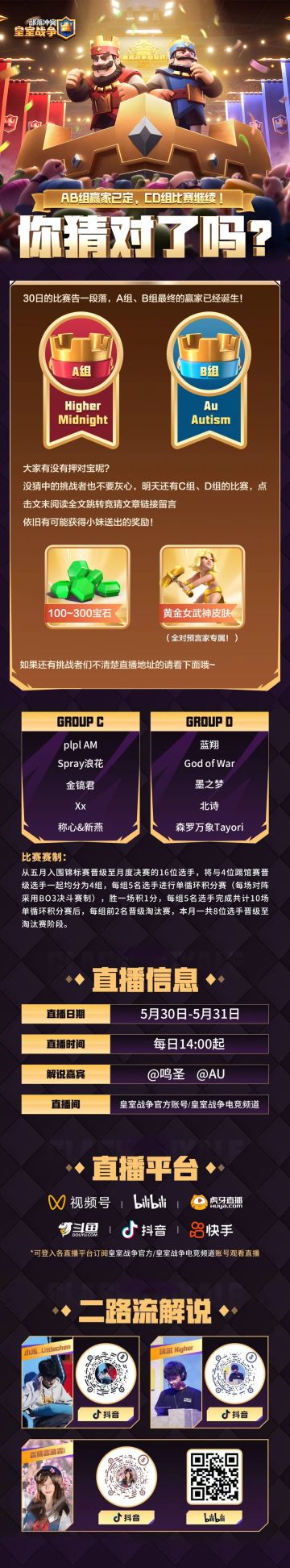 AB组赢家已定，CD组比赛继续！