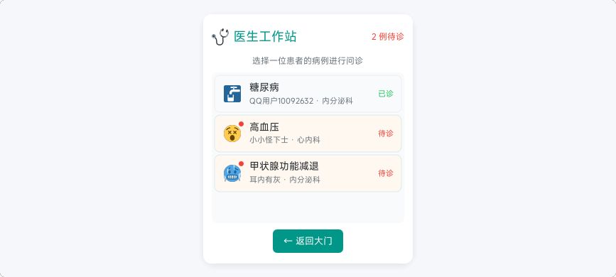 【已更】新的医院大楼永远在建设的路上 2