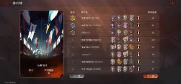 帝国队推金80+的过程