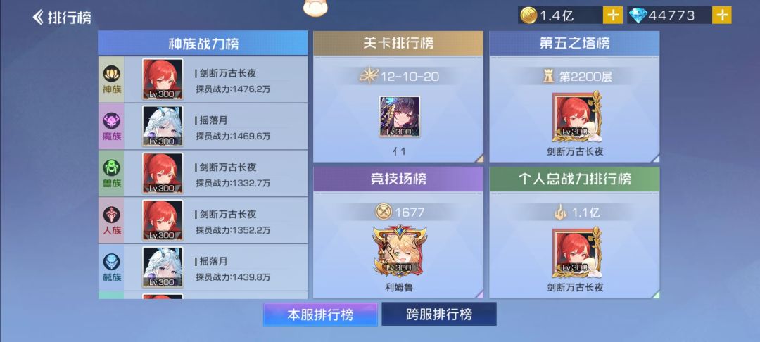 坚持不了 2