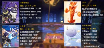 【神域】卡牌解析