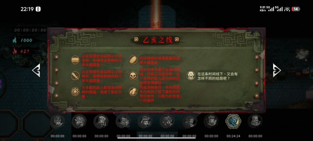 混沌断点都快满了,乙亥还没有打 2
