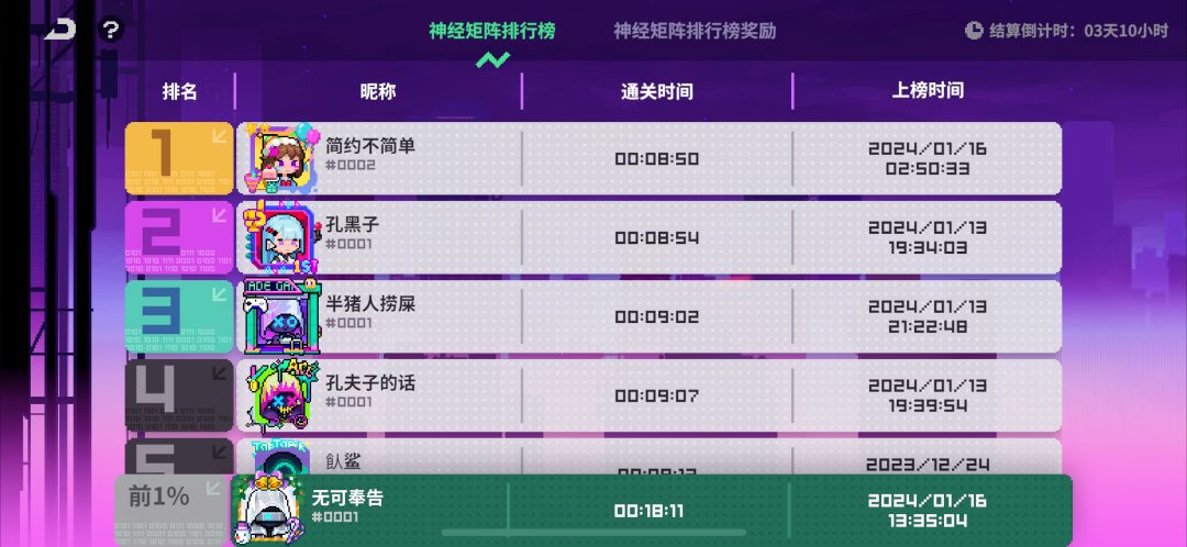 吹雪神经矩阵前1%达成啦 2