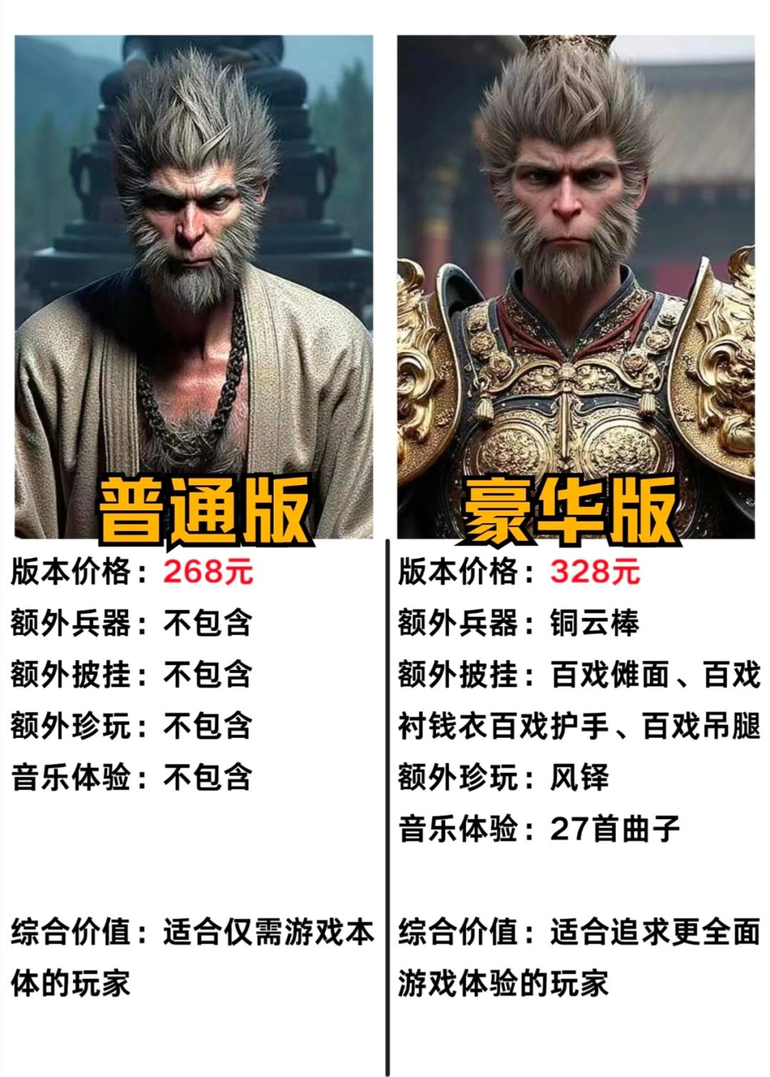 到底应该买哪个啊 1
