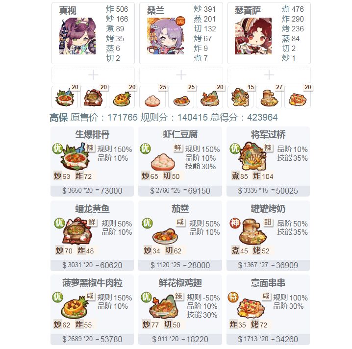 【20260213御前家常菜大赛】高保作业来啦~截图