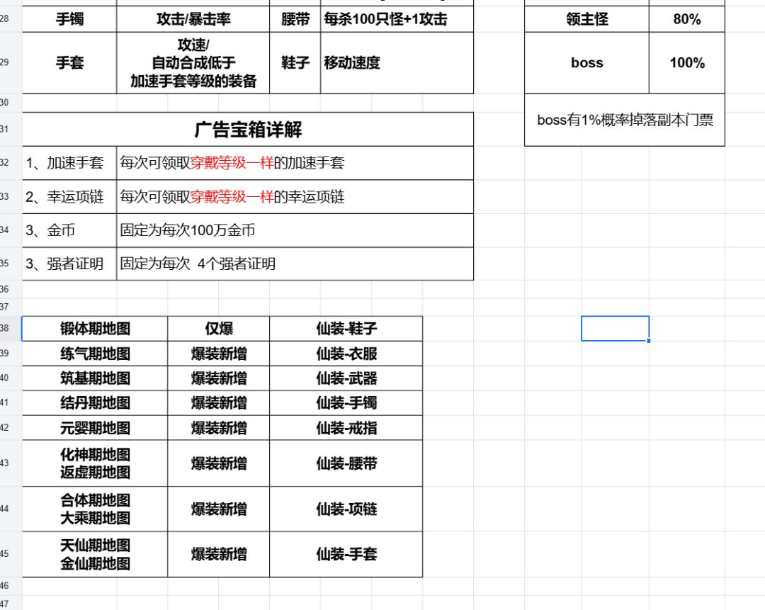 整理的攻略,请参考 3