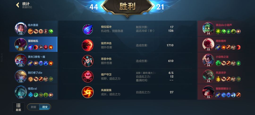 演不了一点 3