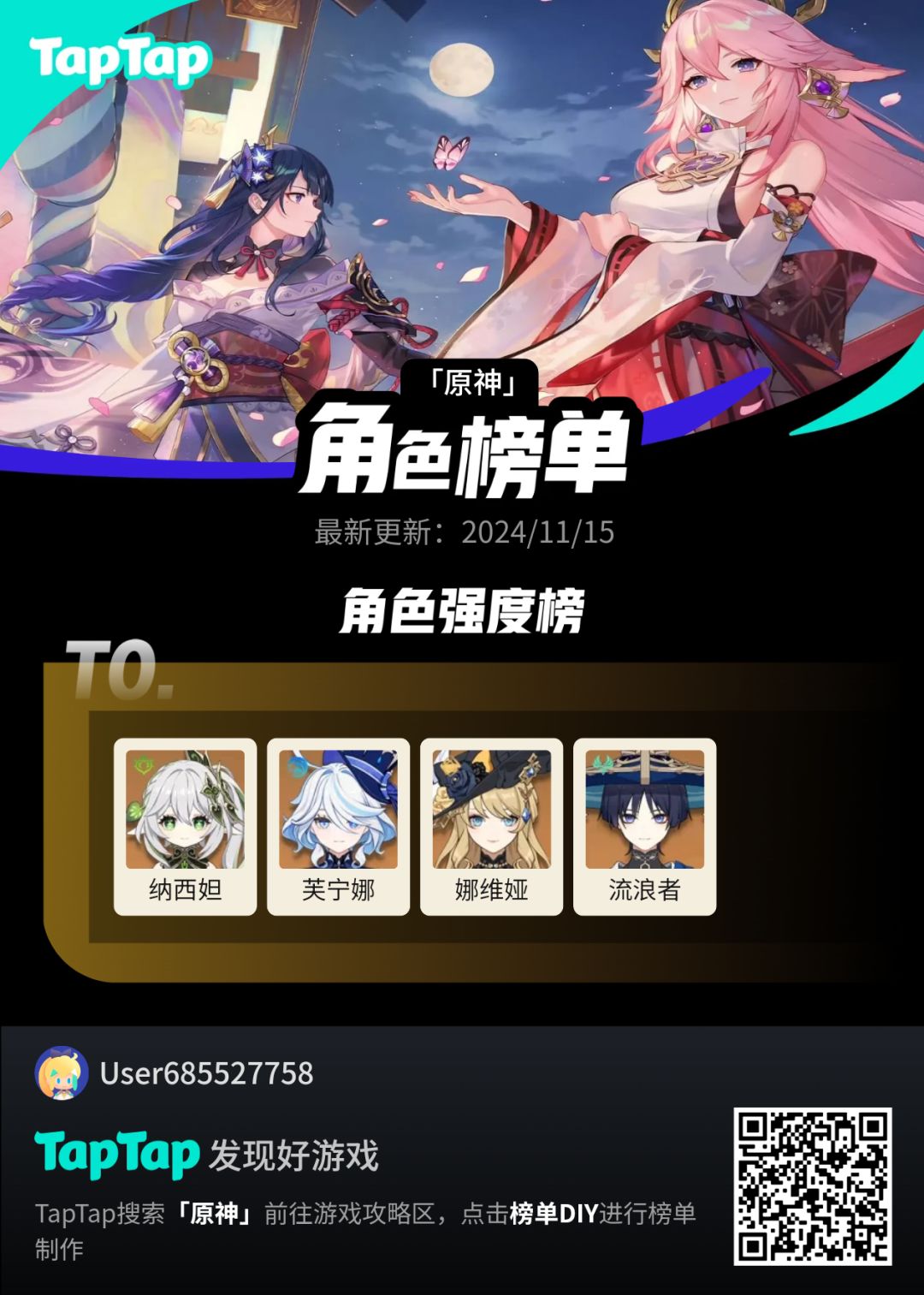 #我的原神强度榜截图
