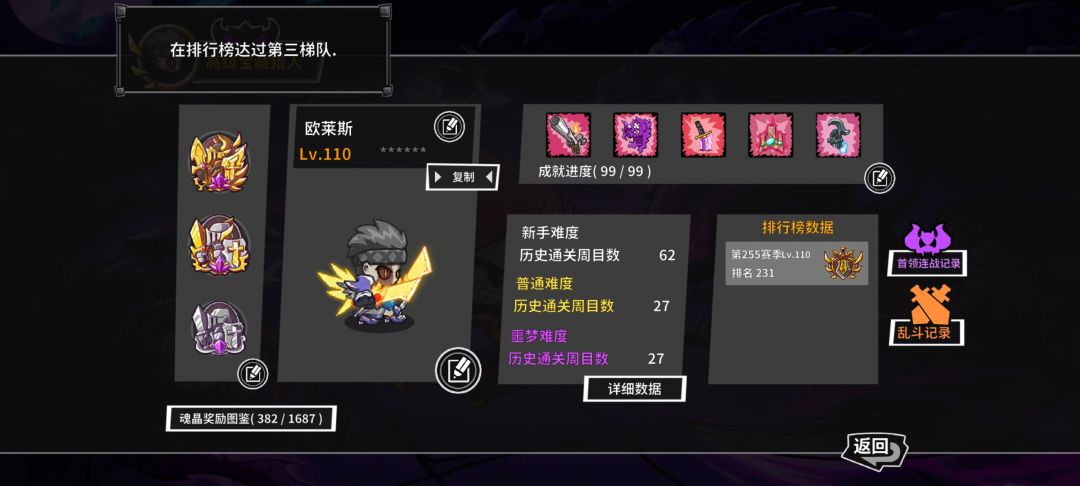 打的太强，还会被说成挂狗吗 4
