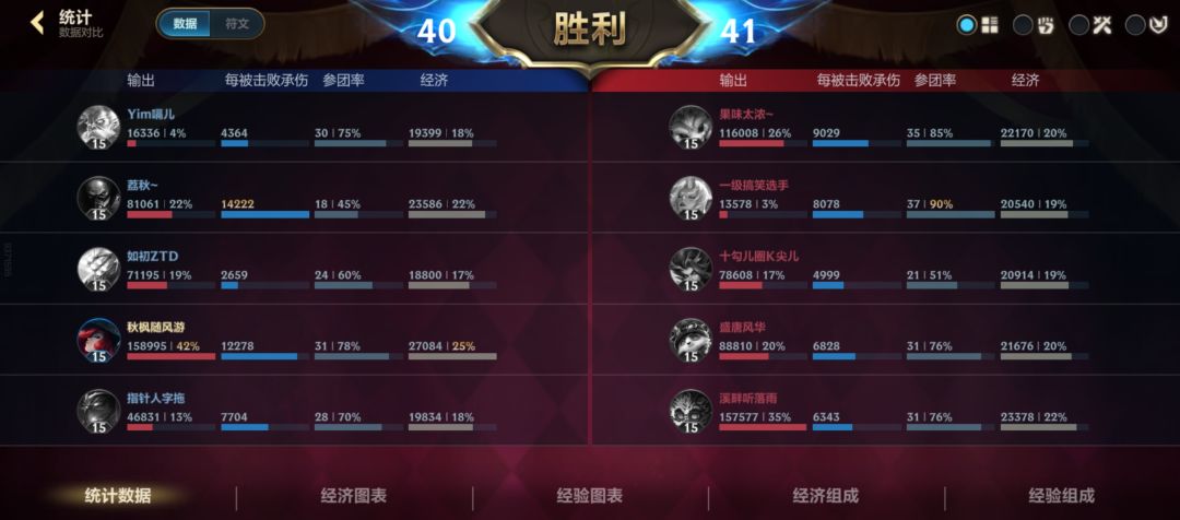 天胡符文吧 1