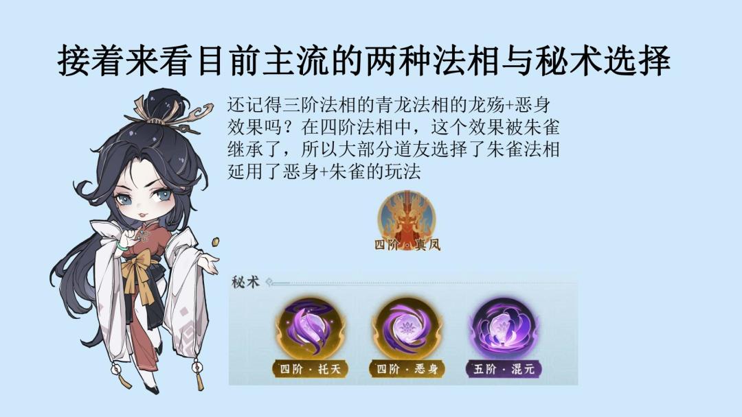 【问剑长生】合体期蛊族版本四阶法相全攻略 2