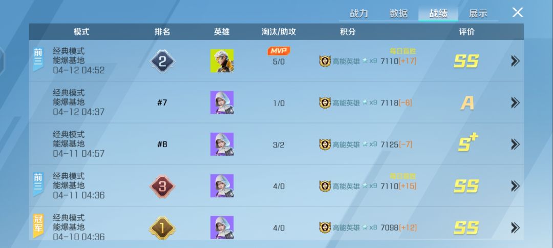 双倍加分加哪去了 3